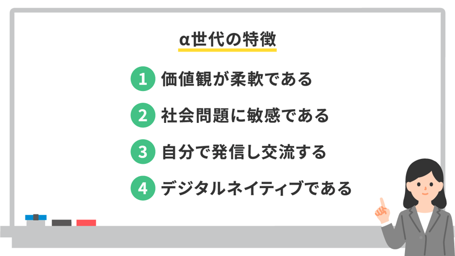 α(アルファ)世代とは?年齢の定義やZ世代との違いについてわかりやすく解説!