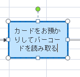 ボックス(カードをお預かりしてバーコードを読み取る)