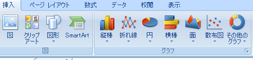 エクセルの挿入タブ