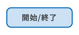 開始/終了