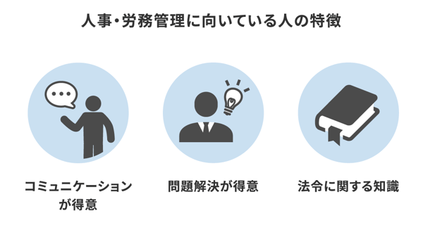 人事労務に向いている人の特徴