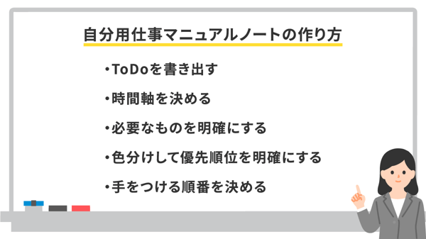 自分用仕事マニュアルノートの作り方