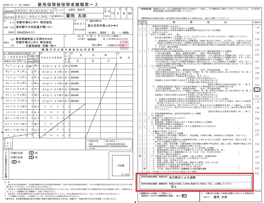 労働契約期間満了による離職書き方, 契約期間満了 離職理由 フローチャート – AQYKH