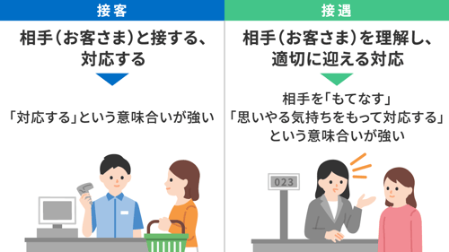 接客と接遇の違い