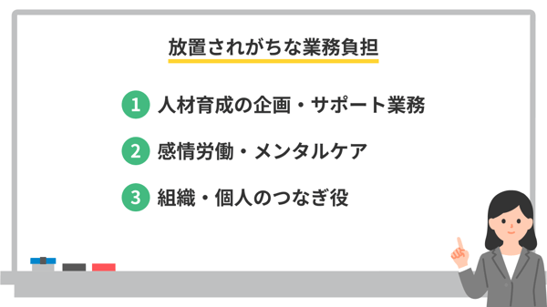 放置されがちな業務負担