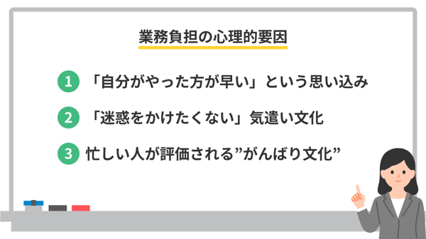業務負担の心理的要因