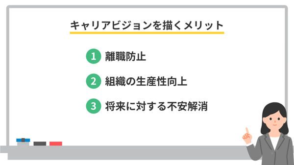 キャリアビジョンを描くメリット