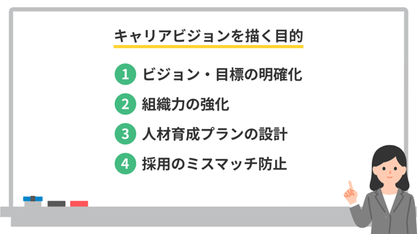 キャリアビジョンを描く目的