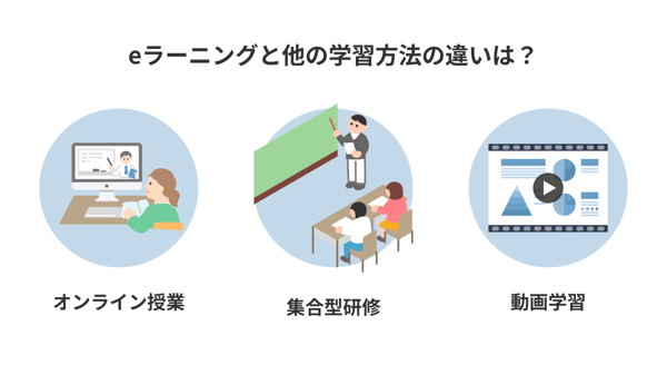 eラーニングと他の学習方法の違いは？