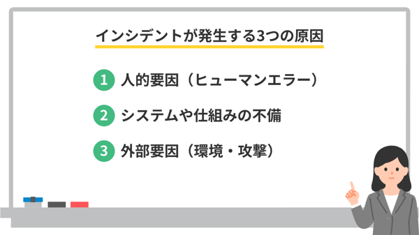 インシデントが発生する原因