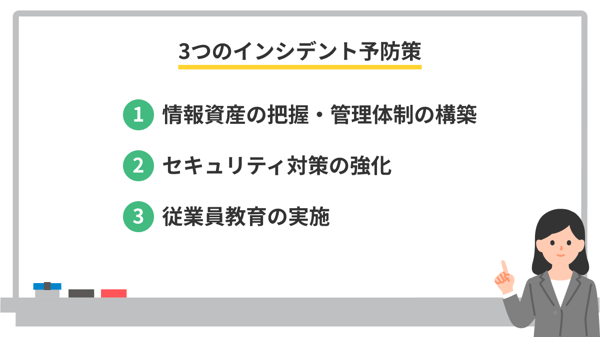 インシデント予防策