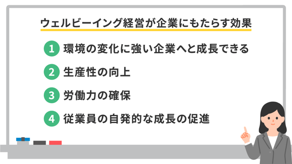ウェルビーイング経営が企業にもたらす効果