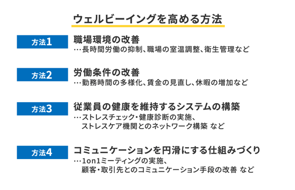 ウェルビーイングを高める方法