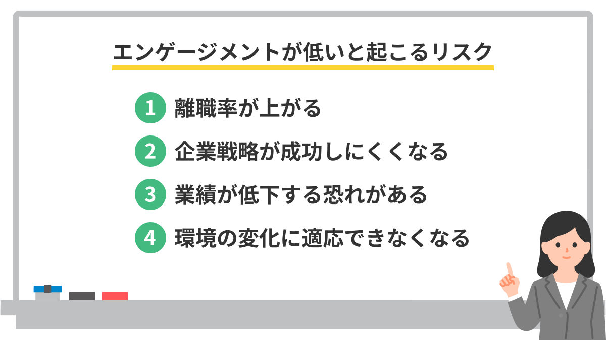 エンゲージメントが低いと起こるリスク