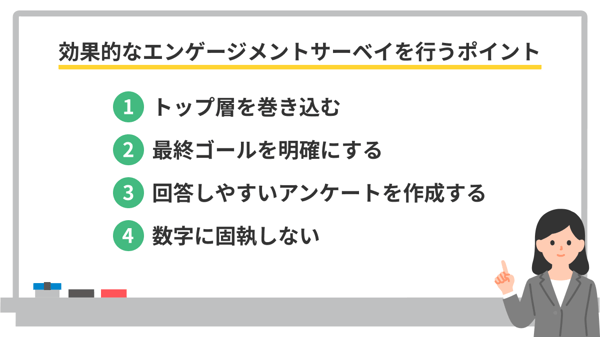 効果的なエンゲージメントサーベイを行うポイント