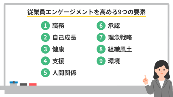 従業員エンゲージメントを高める９つの要素