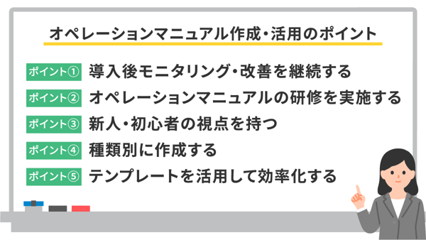 オペレーションマニュアル作成・活用のポイント