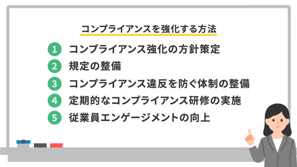 コンプライアンスを強化する方法