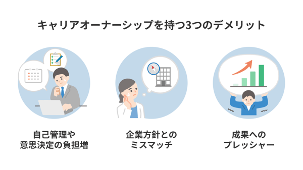 キャリアオーナーシップを持つ3つのデメリット