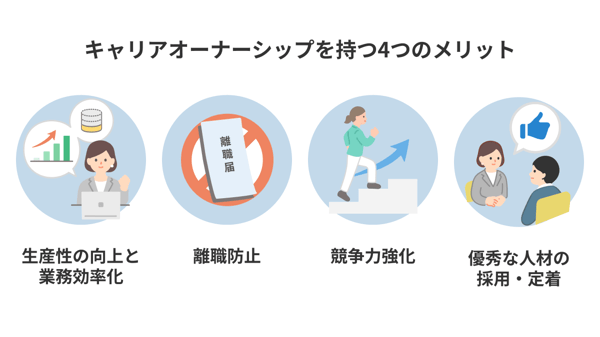 キャリアオーナーシップを持つ4つのメリット
