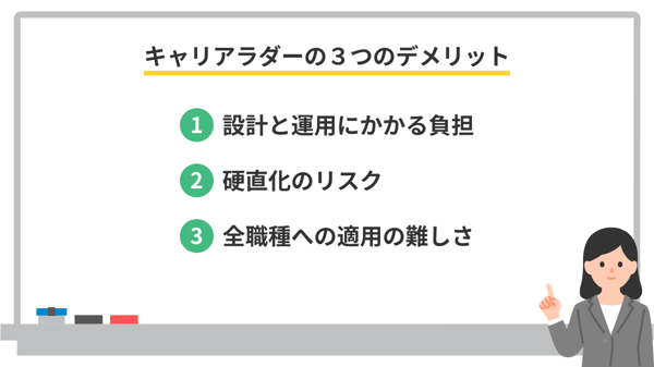 キャリアラダーの3つのデメリット