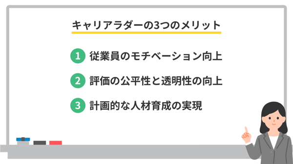 キャリアラダーの3つのメリット