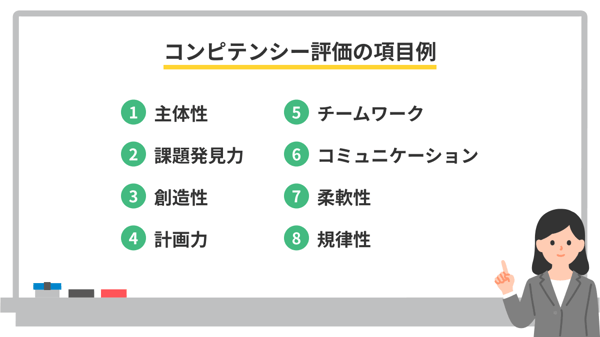 コンピテンシー評価の項目例