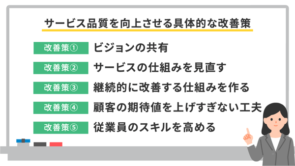 サービス品質を向上させる具体的な改善策