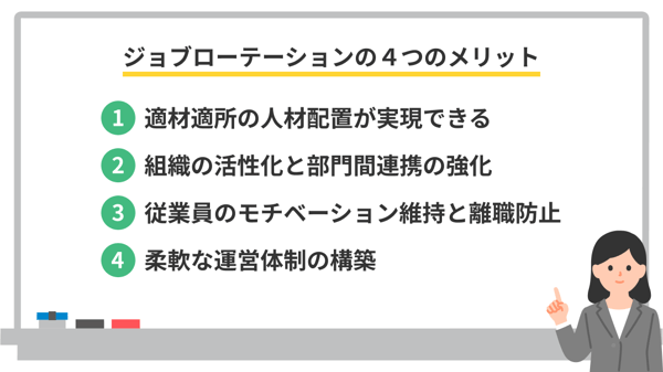 ジョブローテーションの4つのメリット