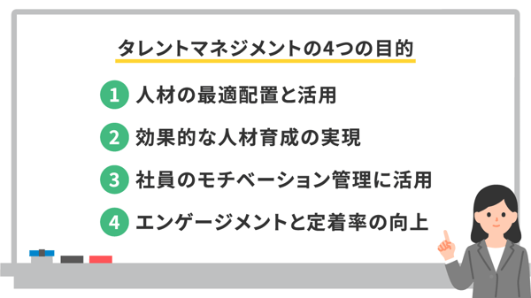 タレントマネジメントの4つの目的