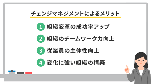 チェンジマネジメントによるメリット