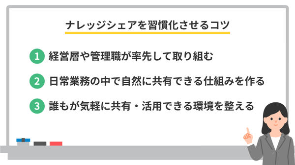 ナレッジシェアを習慣化させるコツ