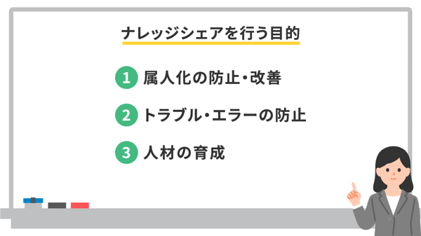 ナレッジシェアを行う目的