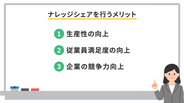 ナレッジシェアを行うメリット