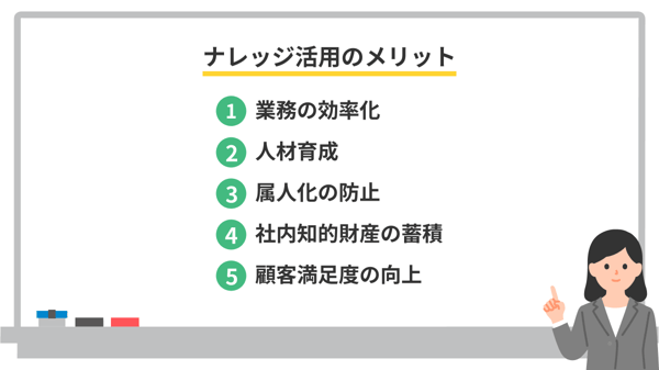 ナレッジ活用のメリット