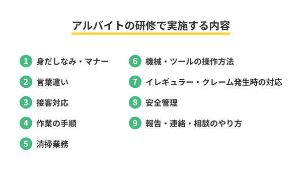 アルバイトの研修で実施する内容