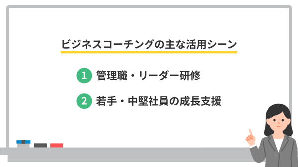 ビジネスコーチングの主な活用シーン
