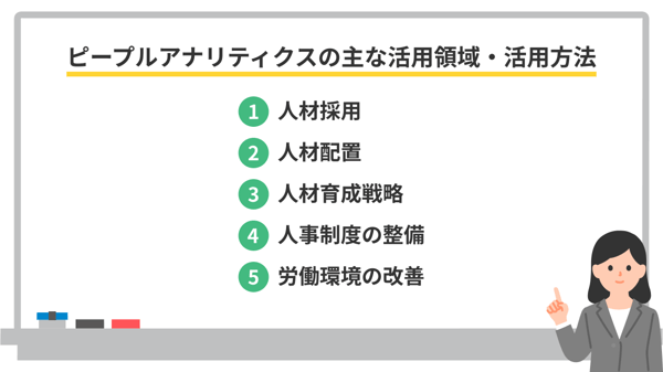 ピープルアナリティクスの活用領域・活用方法