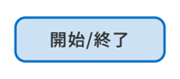 フローチャートの基本記号(開始/終了)