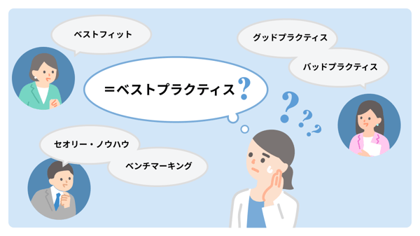 ベストプラクティスと似ている・混同しやすい用語