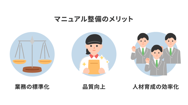 マニュアル整備のメリット