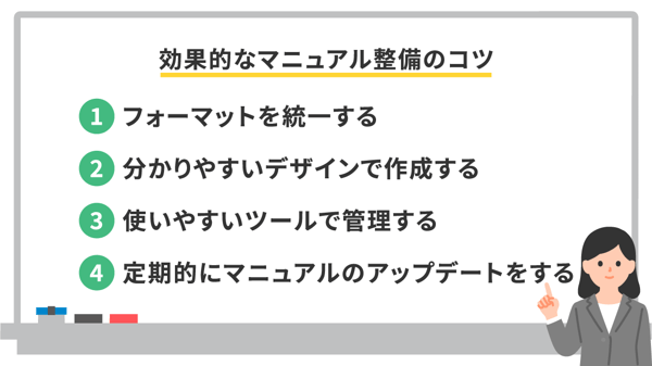 効果的なマニュアル整備のコツ