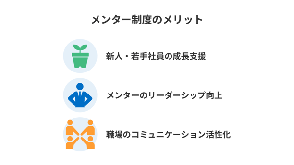 メンター制度のメリット