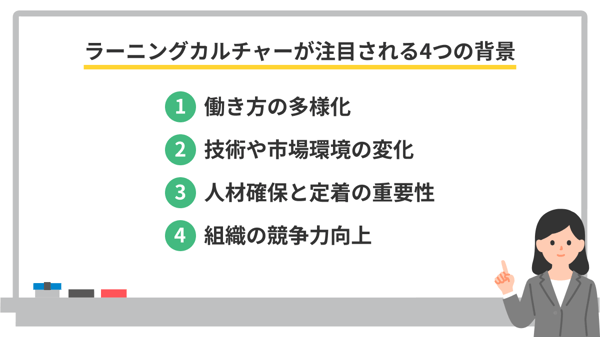 ラーニングカルチャーが注目される背景