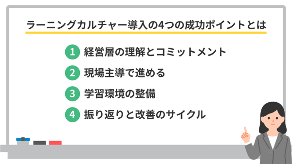 ラーニングカルチャー導入の成功ポイント
