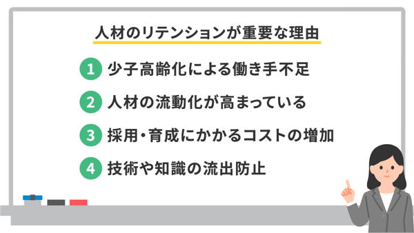 人材のリテンションが重要な理由・背景