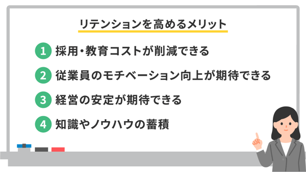 リテンションを高めるメリット