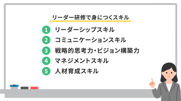 リーダー研修で身につくスキル
