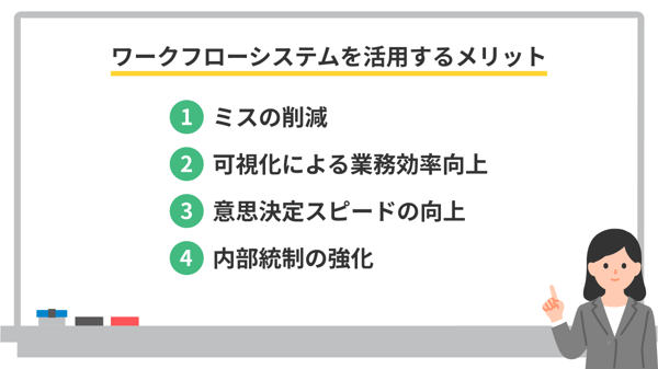 ワークフローシステムを活用するメリット