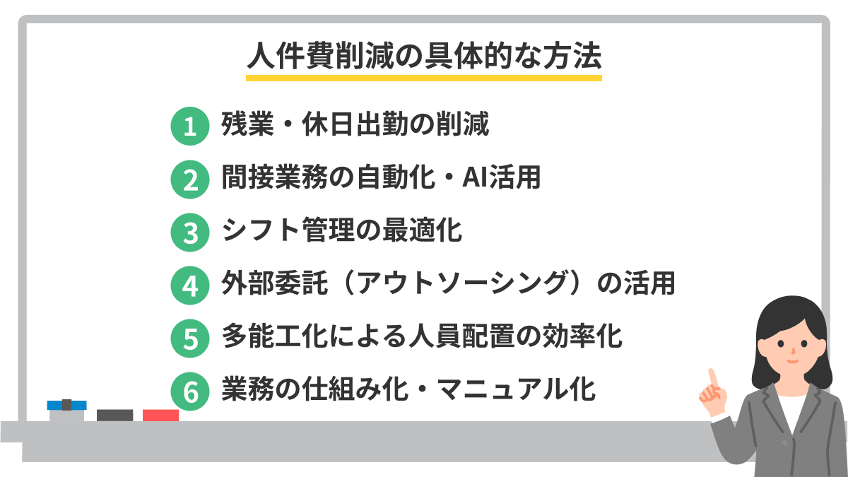 人件費削減の具体的な方法